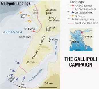 Gallipoli landings in 1915