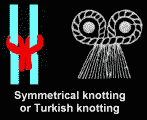Turkish double knot